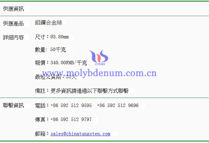 molybdenum-lanthanum-wire-price-image-tw