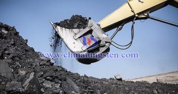 煤炭產能圖片