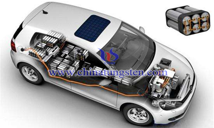 新能源汽車鋰電池圖片
