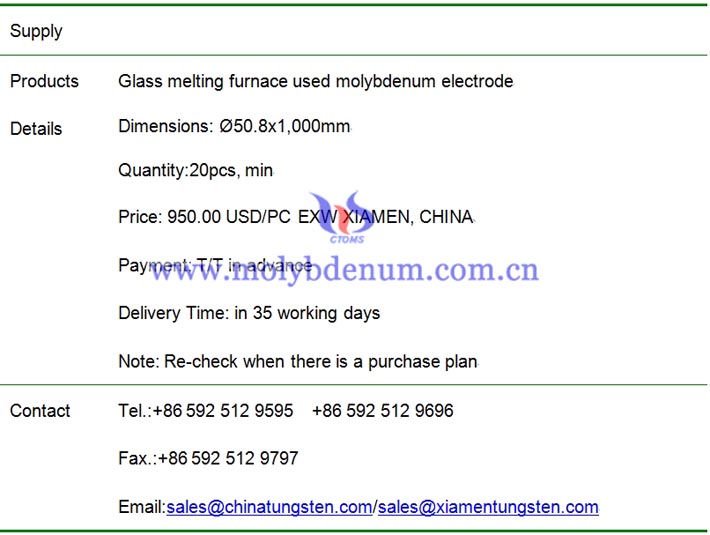 glass melting furnace used molybdenum electrode price image