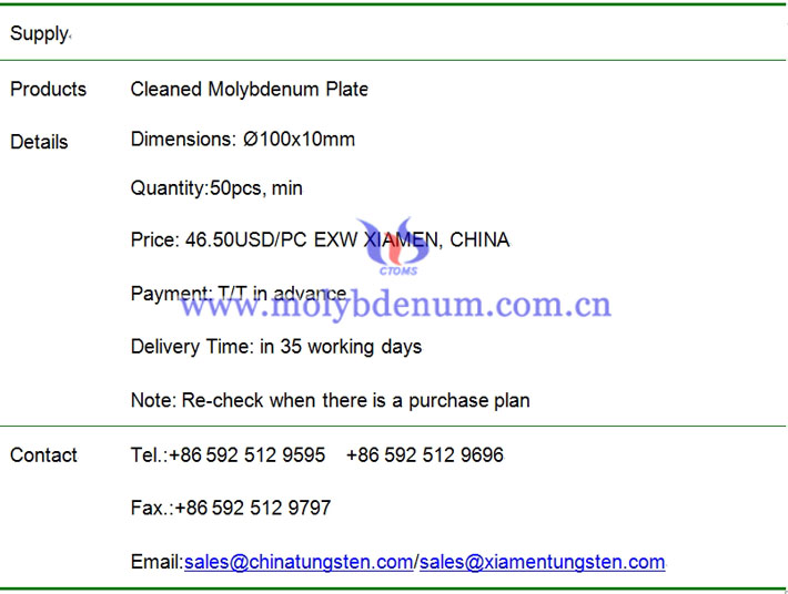 cleaned molybdenum plate price image