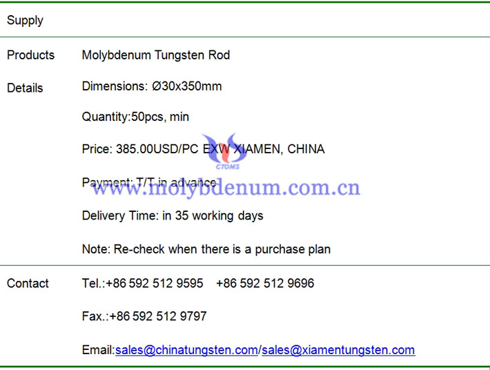 molybdenum tungsten rod price image
