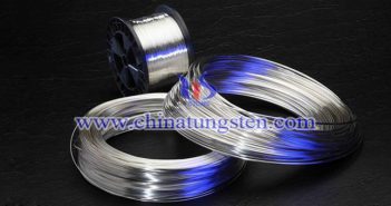cleaned tungsten wire Chinatungsten picture