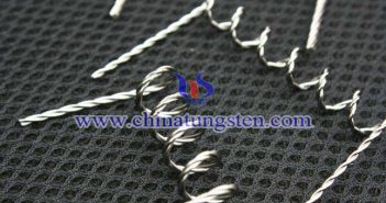 stranded tungsten wire Chinatungsten picture