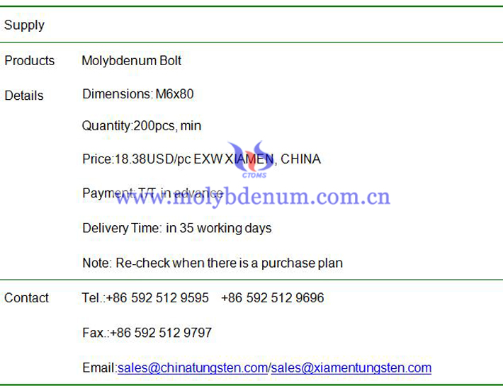 molybdenum bolt price image