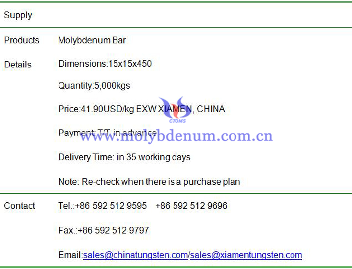 molybdenum bar price image