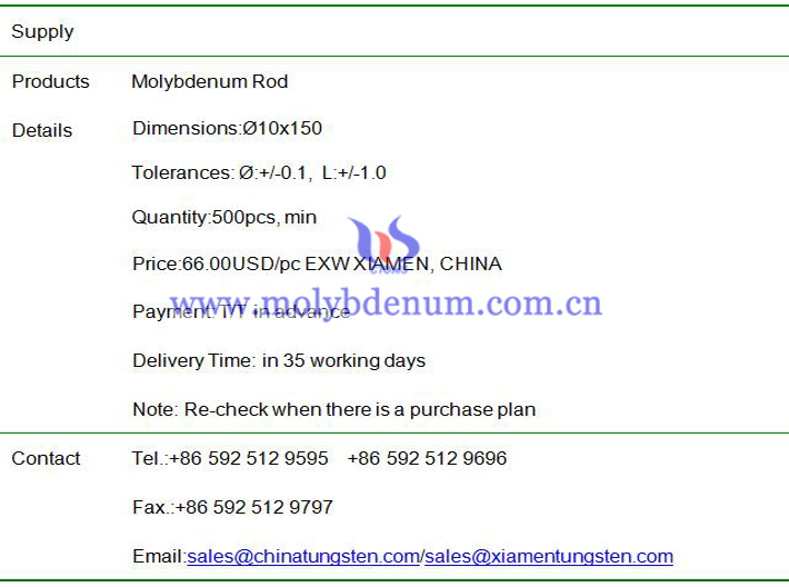 molybdenum rod price image