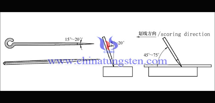 how to use tungsten carbide tip scriber image