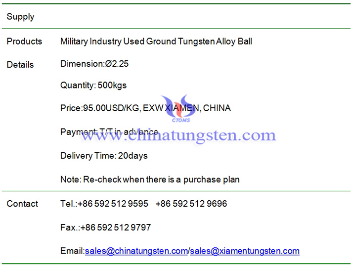 military industry used ground tungsten alloy ball price image