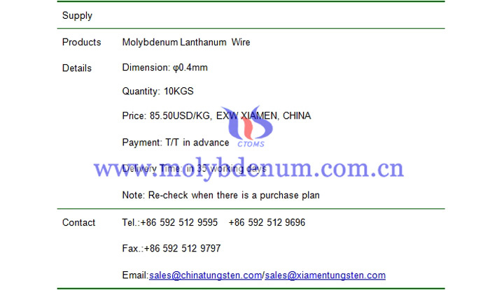 molybdenum lanthanum wire price picture