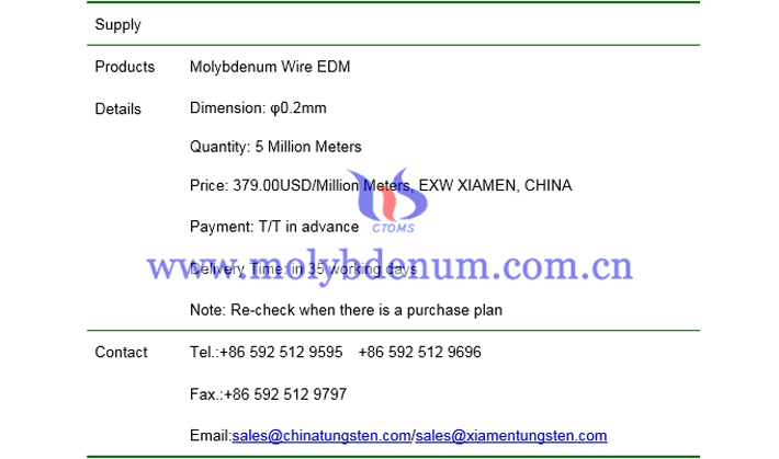 molybdenum wire EDM price picture