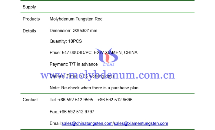 molybdenum tungsten rod price picture