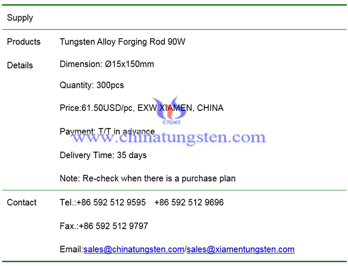 tungsten alloy forging rod price image