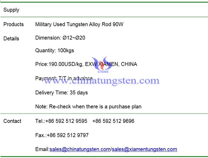 military used tungsten alloy rod price image