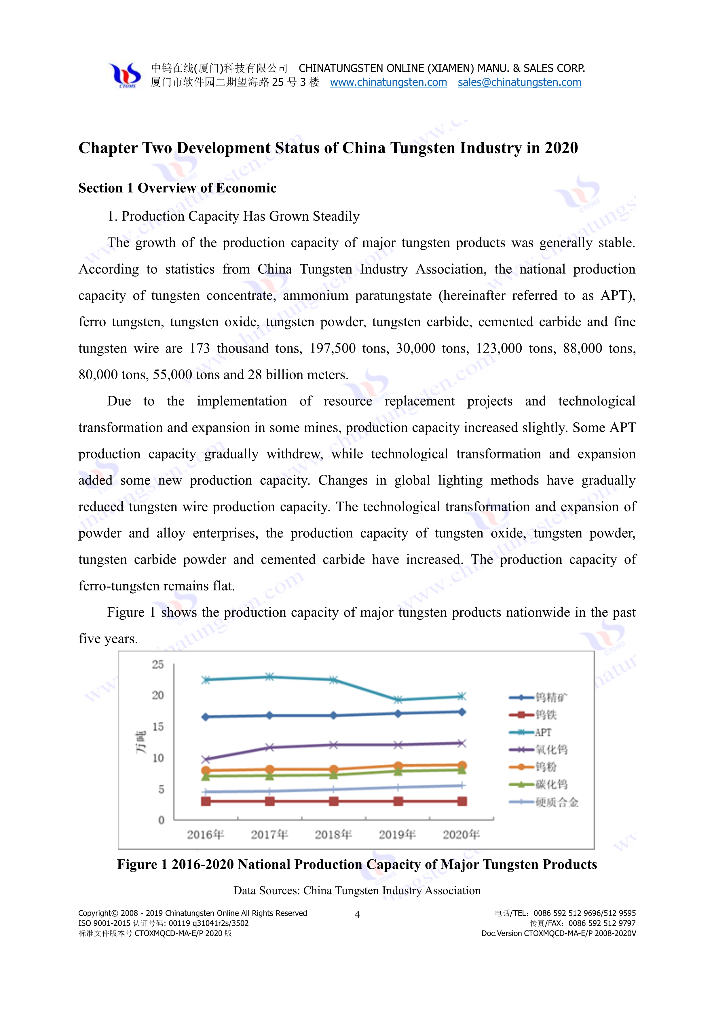 China tungsten industry economic overview in 2020 picture