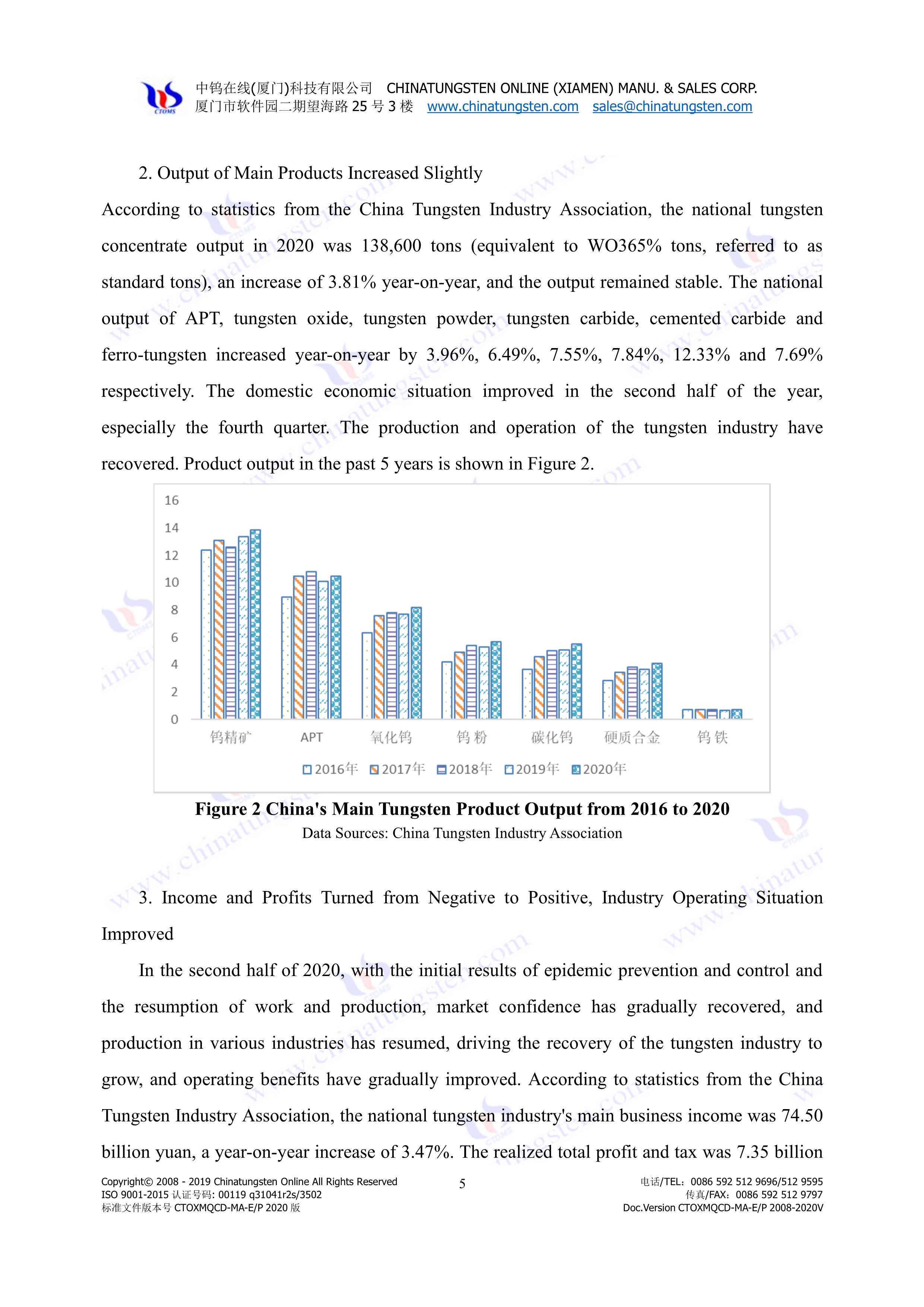China tungsten industry economic overview in 2020 picture