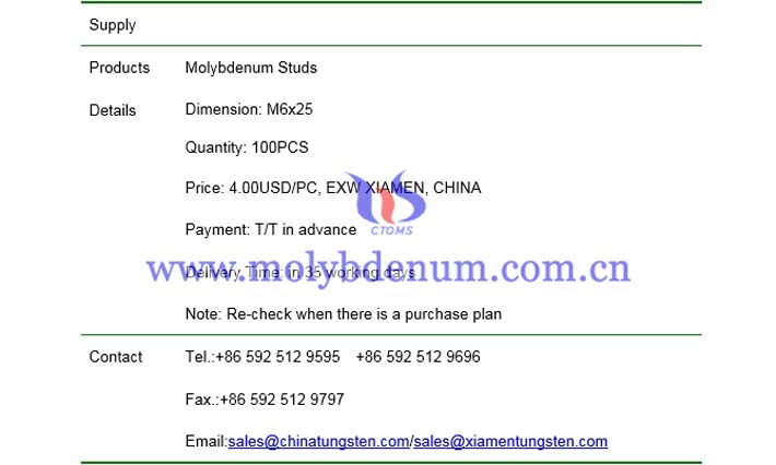 molybdenum studs price picture