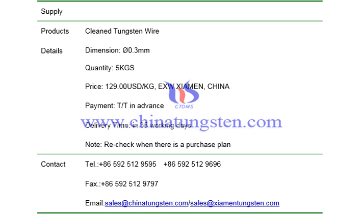 cleaned tungsten wire price picture