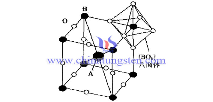 ABO3钙钛矿型立方结构的一个晶胞图片