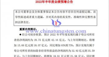 洛阳钼业2022年上半年业绩公告图片