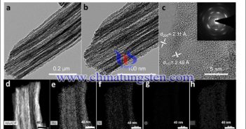 CN106684383B介孔二氮化三钼纳米线图片
