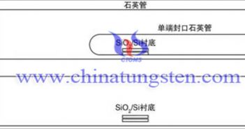 CN109267036B/WTe2纳米线的生产过程图片