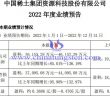中国稀土2022年净利预增公告