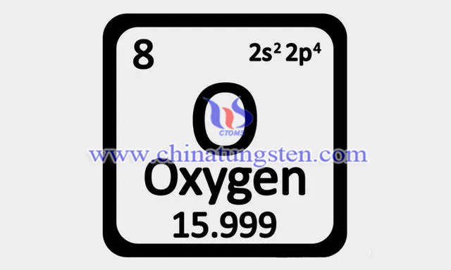 氧元素图片