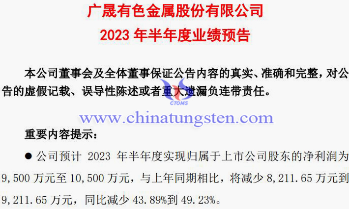 广晟有色2023年上半年业绩预告图片