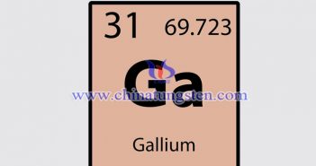 gallium-element-image